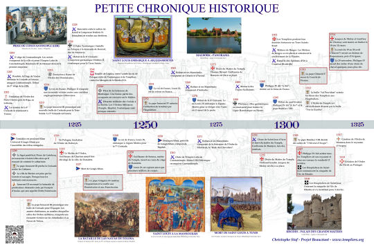 Chronique Historique 2